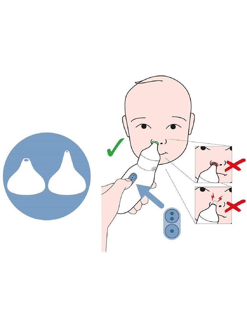 Electric Nasal Aspirator