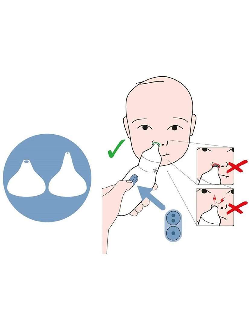 Electric Nasal Aspirator