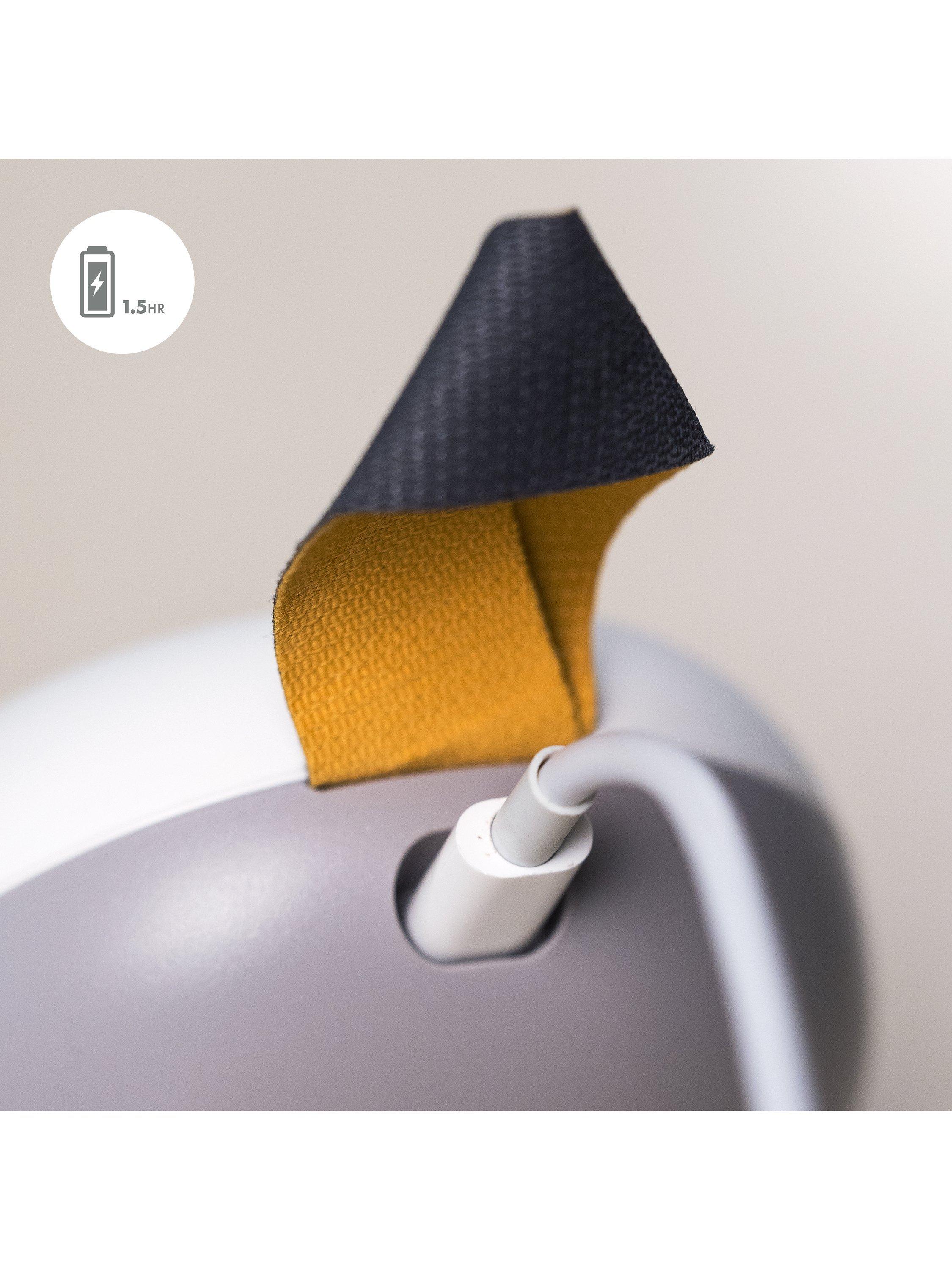 Solo Single Electric Breast Pump