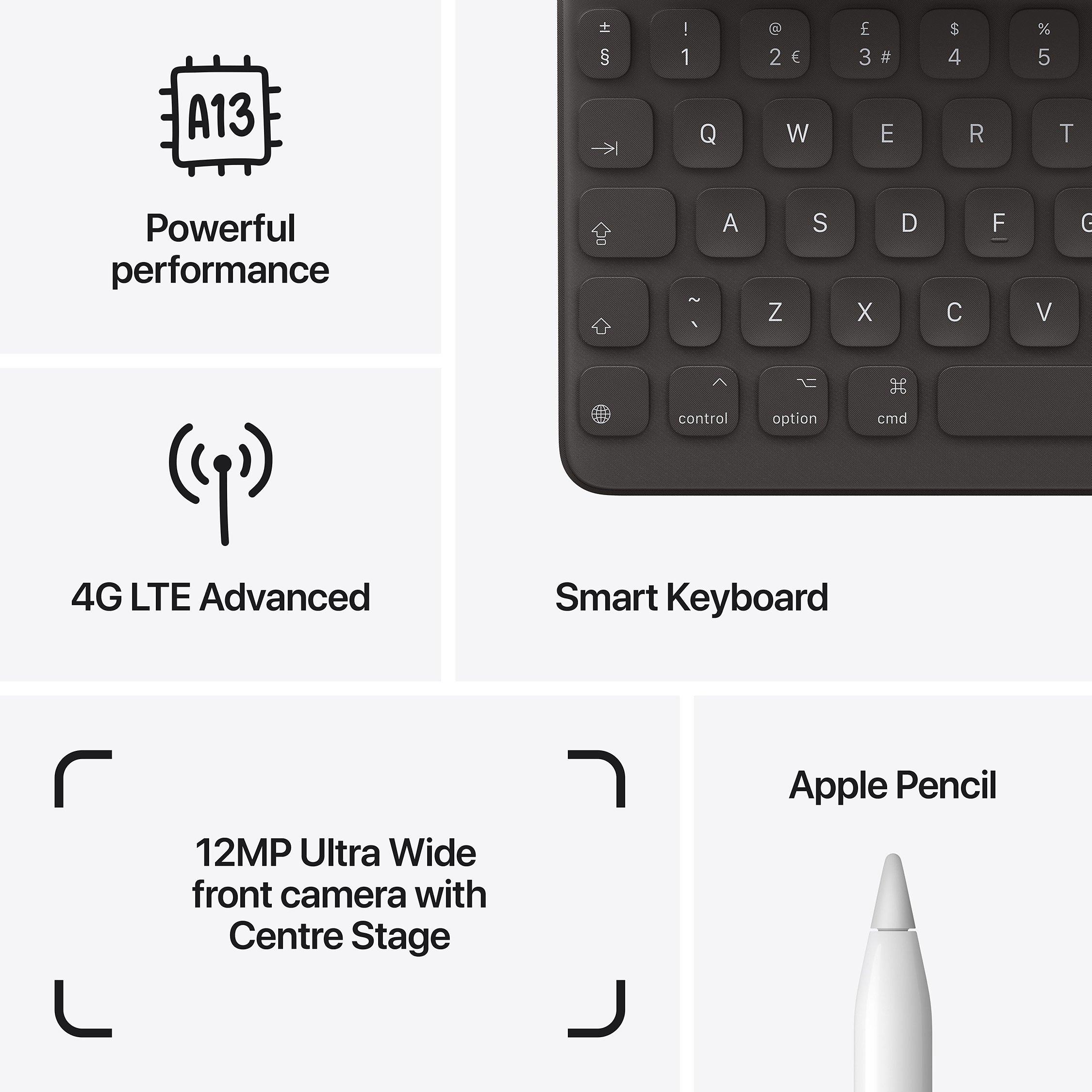 2021 Apple iPad, 10.2", A13 Bionic Processor, iPadOS, Wi-Fi & Cellular, 256GB
