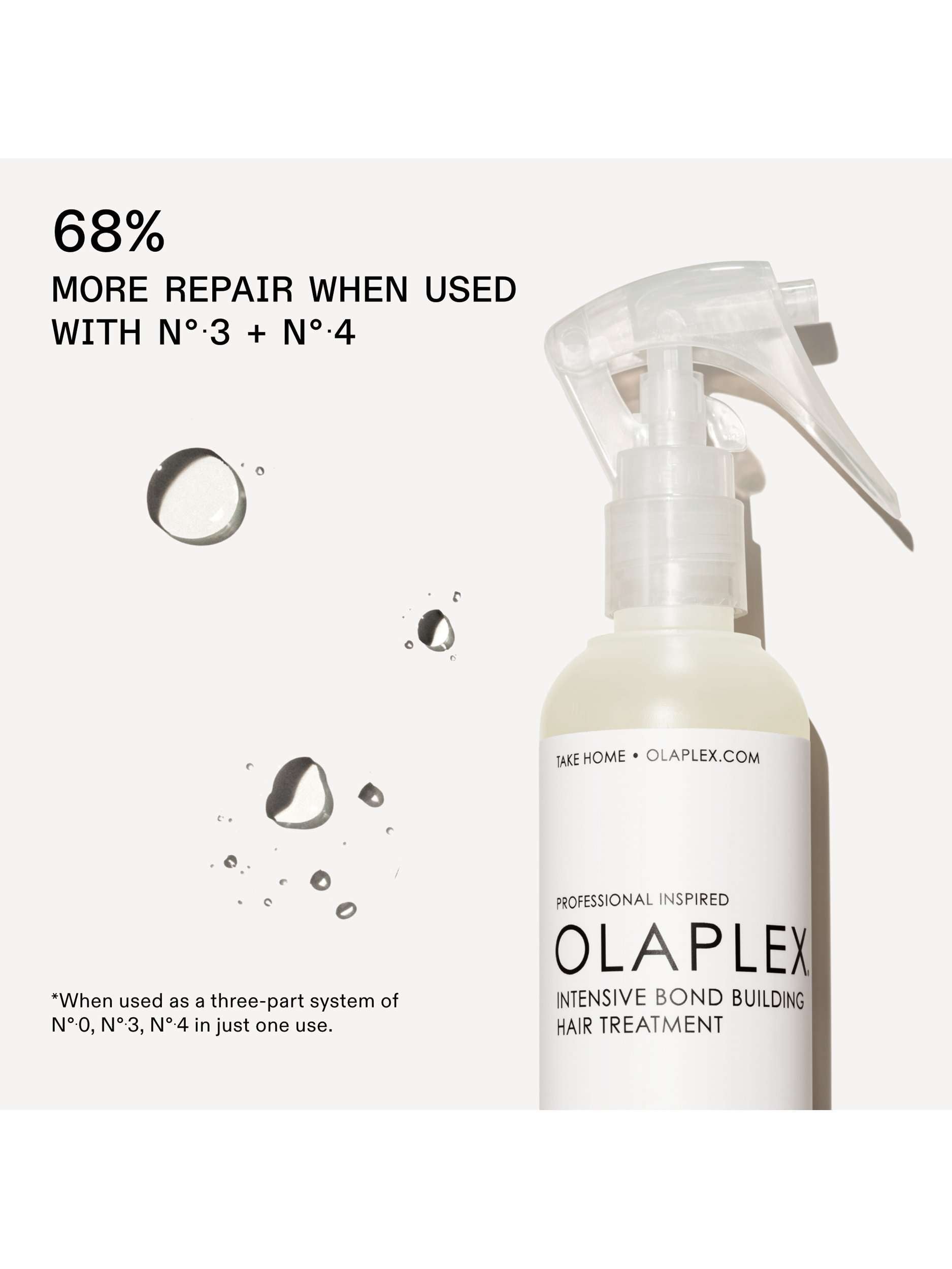 No.0 Intensive Bond Building Hair Treatment, 155ml