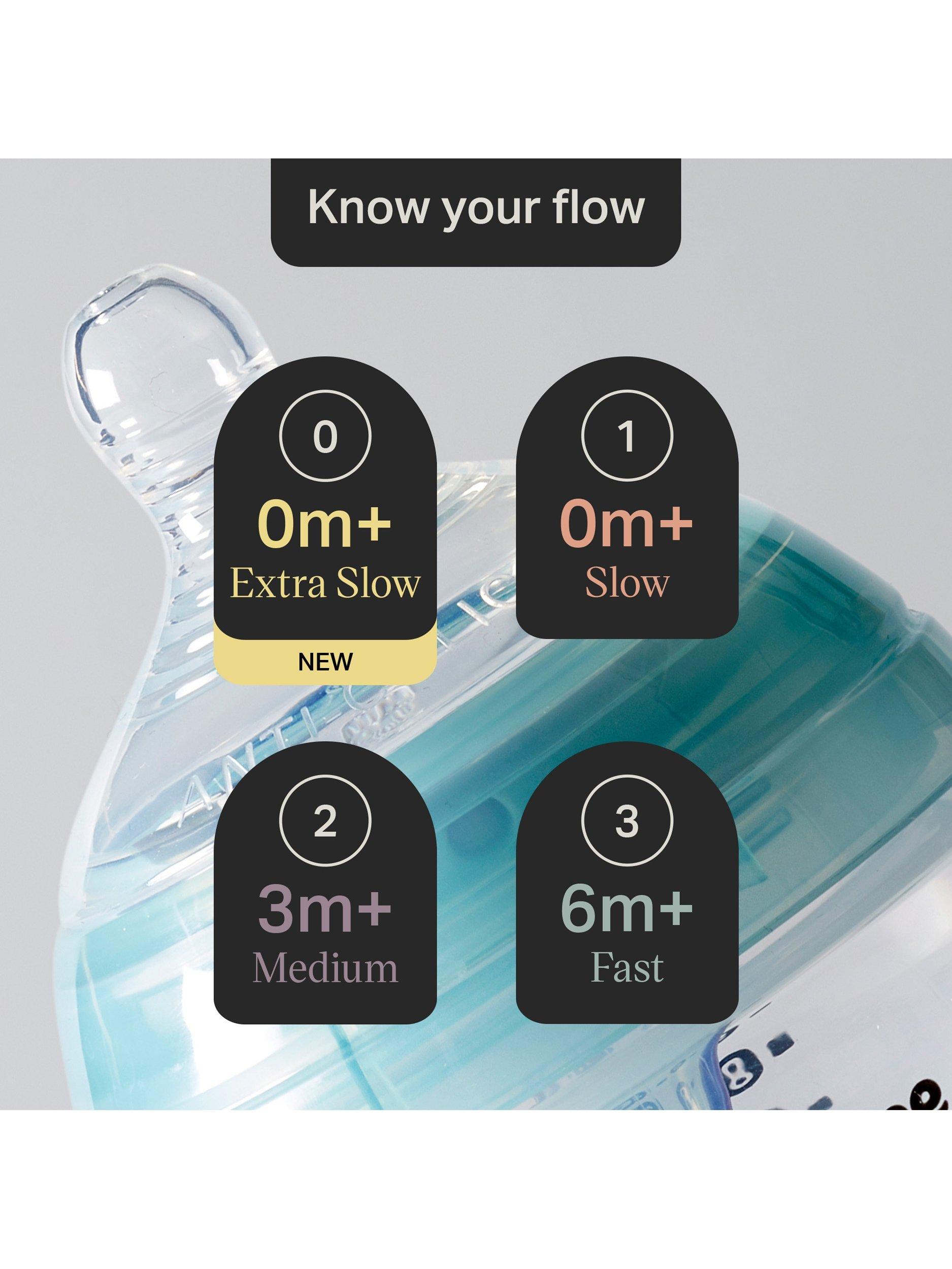 Advanced Anti-Colic Medium Flow Baby Bottle Breast Like Teats, Pack of 2