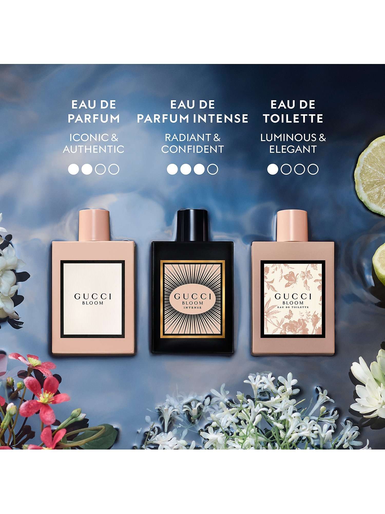 Bloom Eau de Toilette