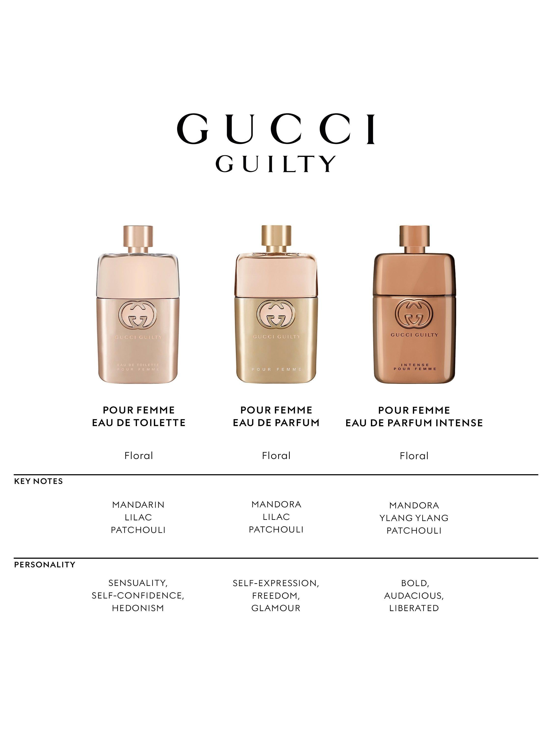 Guilty Eau de Parfum Intense For Her