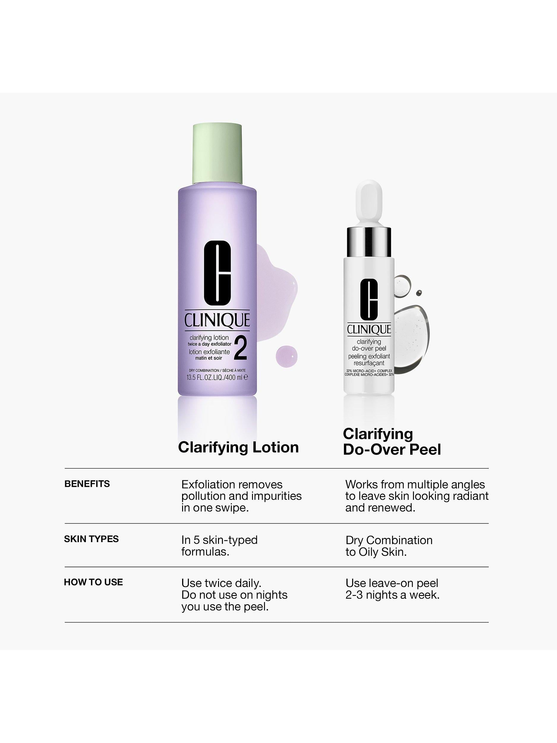 Clarifying Do-Over Peel, 30ml