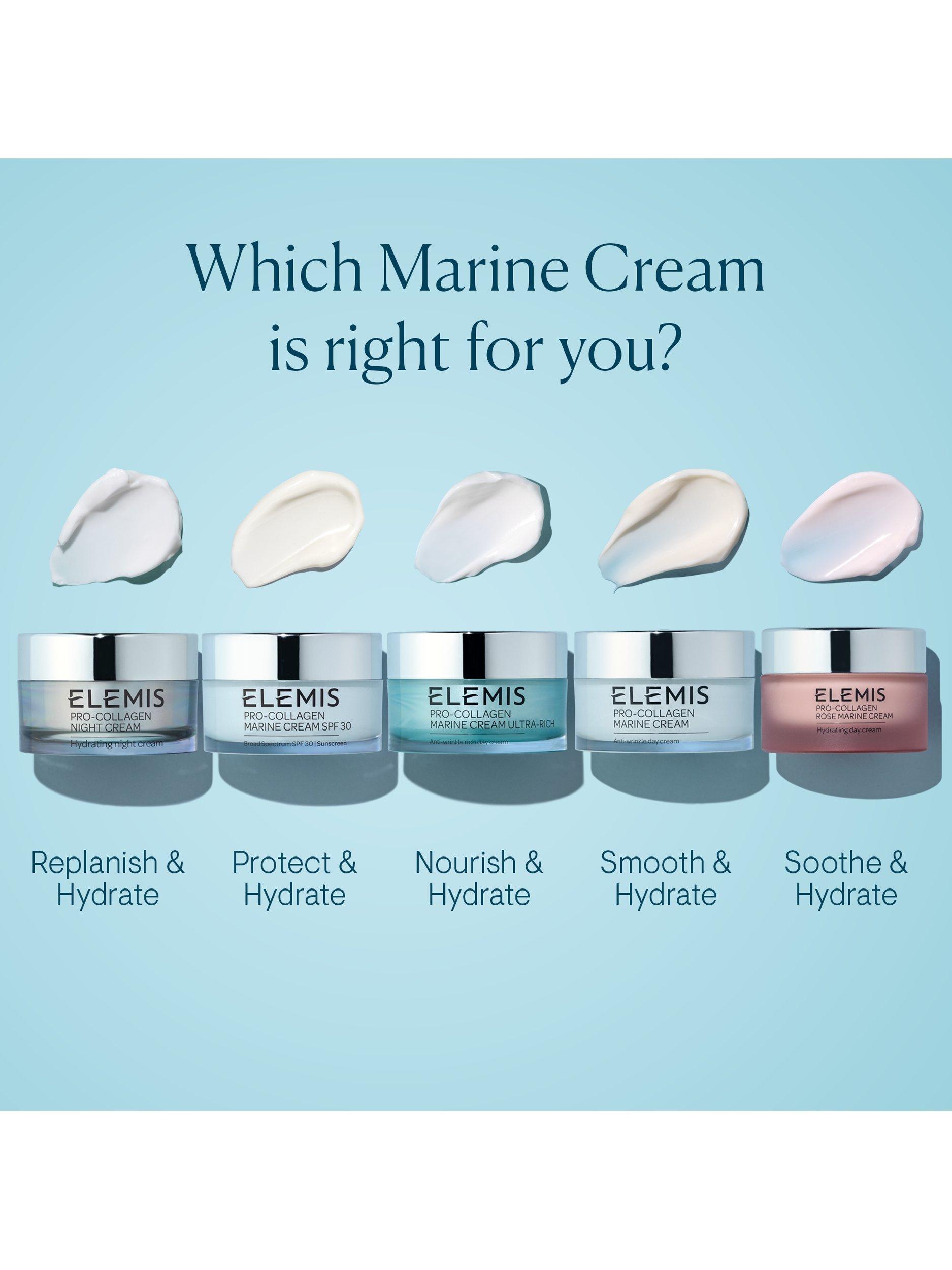 Pro-Collagen Night Cream, 50ml