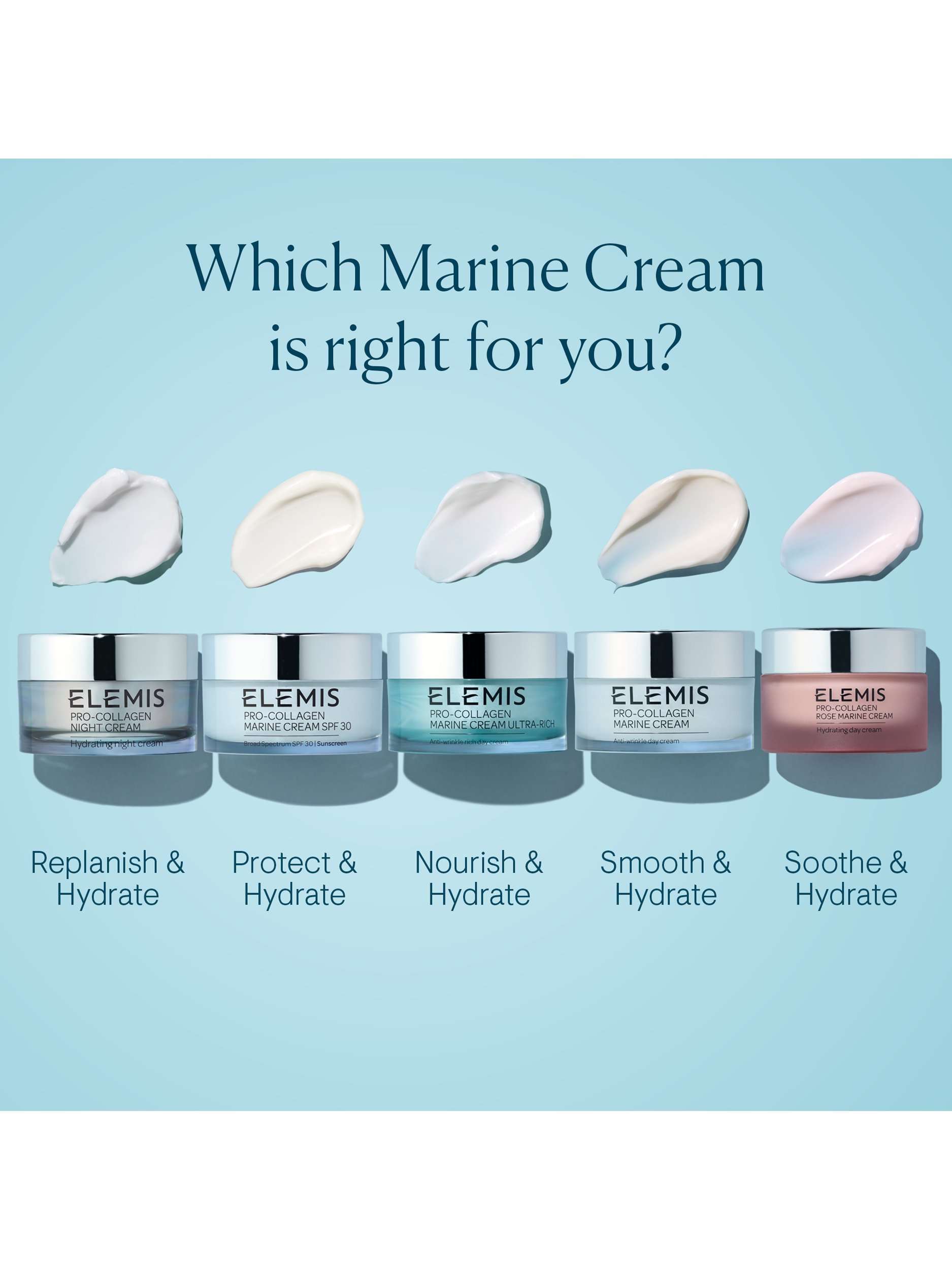Pro-Collagen Night Cream, 50ml