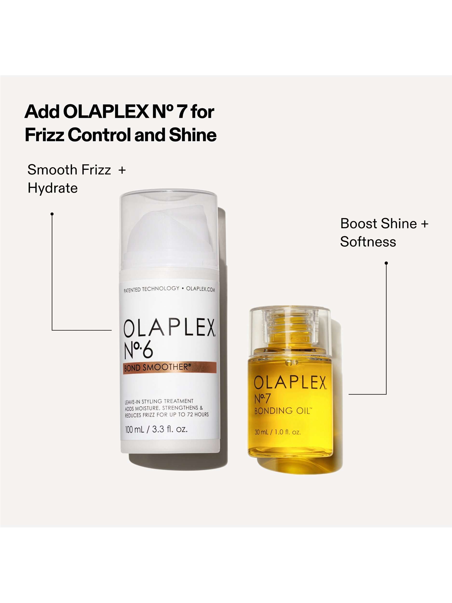No.6 Bond Smoother, 100ml