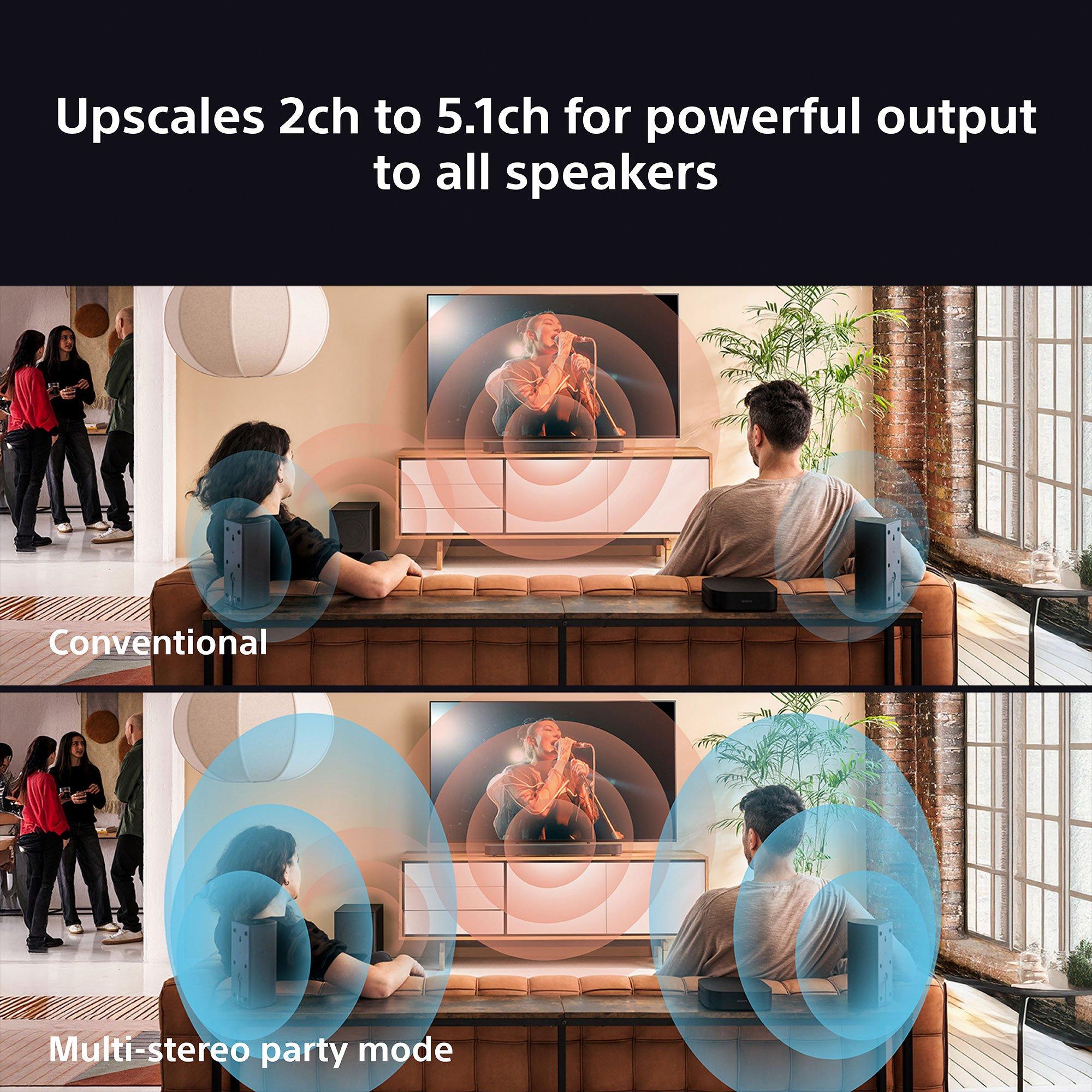 Bravia Theatre System 6 HT-S60 Bluetooth Soundbar with Wireless Subwoofer & Rear Speakers, Dolby Atmos & DTS:X, Black